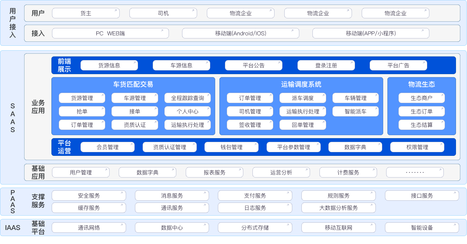 全屏图片